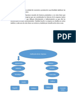 Clasificación de Las Empresas