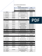 Personal para Programar M&e