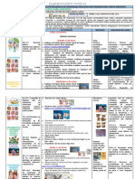 Plan educativo COVID-19: Esquema de planificación semanal