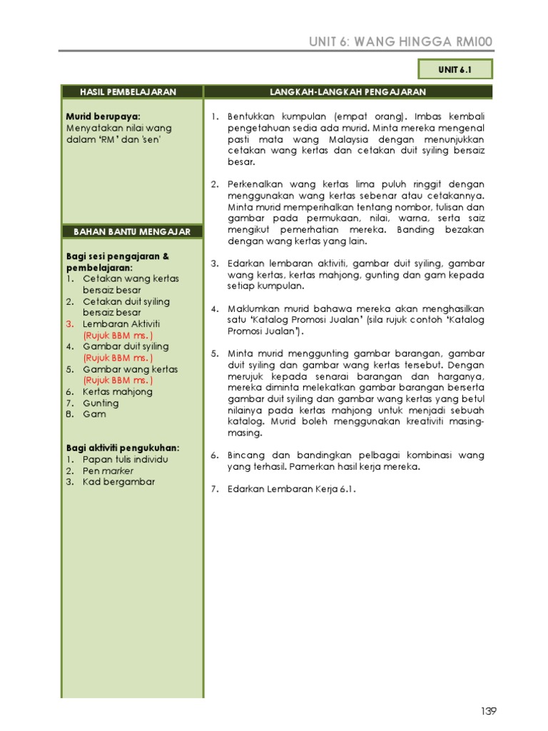 Unit 6 Wang Pdf