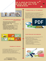 Infografia Riesgos Locativos