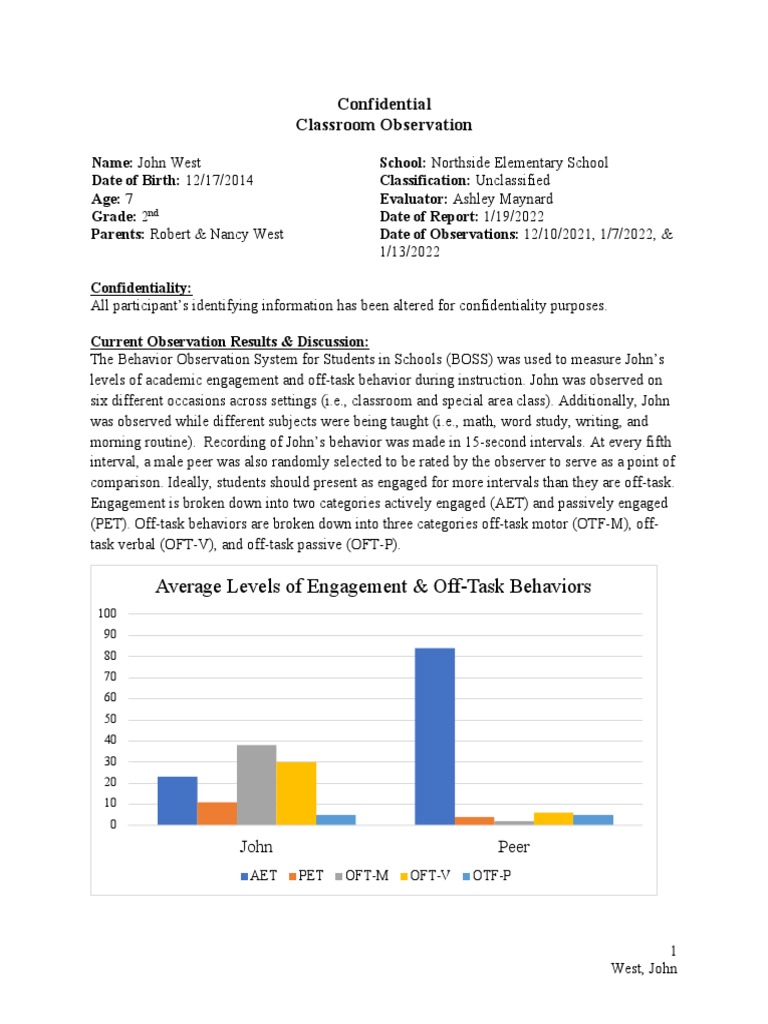 BOSS Observation Report for John West | PDF | Teachers | Classroom
