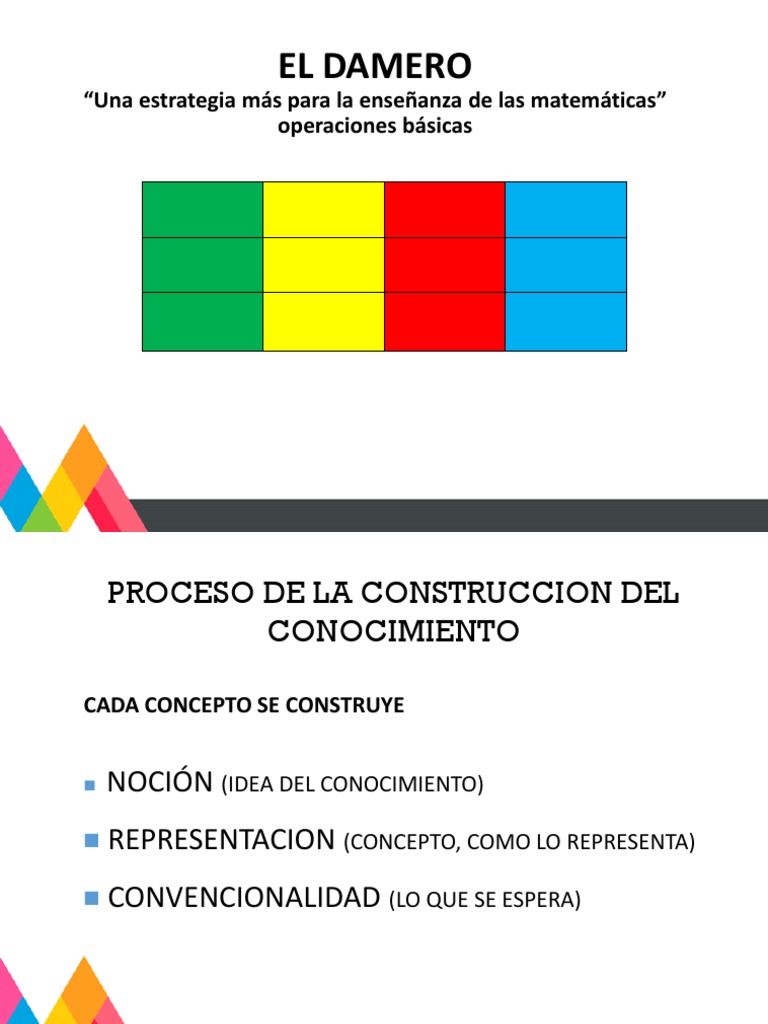 DAMERO | PDF
