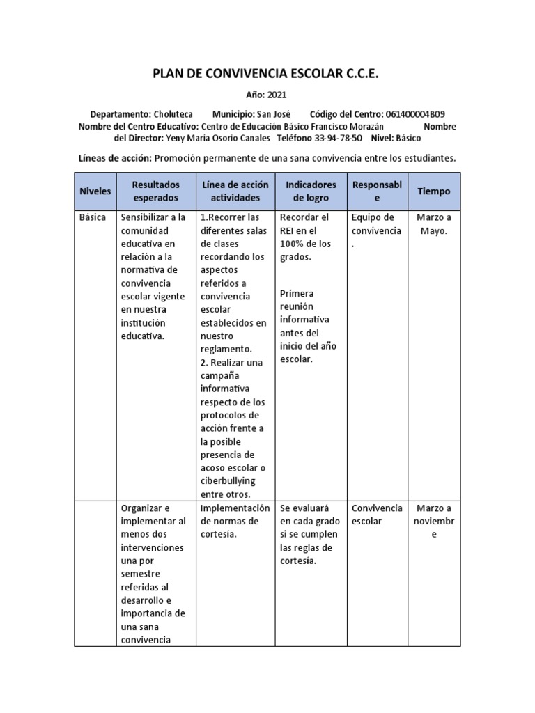 Plan de Convivencia Escolar 2021 | PDF | Maestros | Acoso cibernético