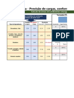 1. Calculadora Previsão de Cargas