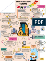 Infografia