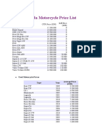 Honda, Kawasaki, Suzuki, Yamaha Motorcycle Price List MEI 2011