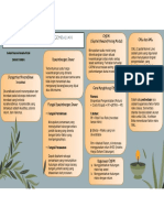 CAPM dan Diversifikasi Investasi