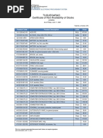 Tuguegarao Certificate of Non-Availability of Stocks: Product Code Product Description UOM Price