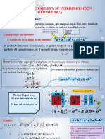 Productos Notables y Su Interpretación