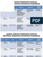 Jadwal Operasi