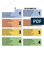 Cor-009 Cor-006 Groupings