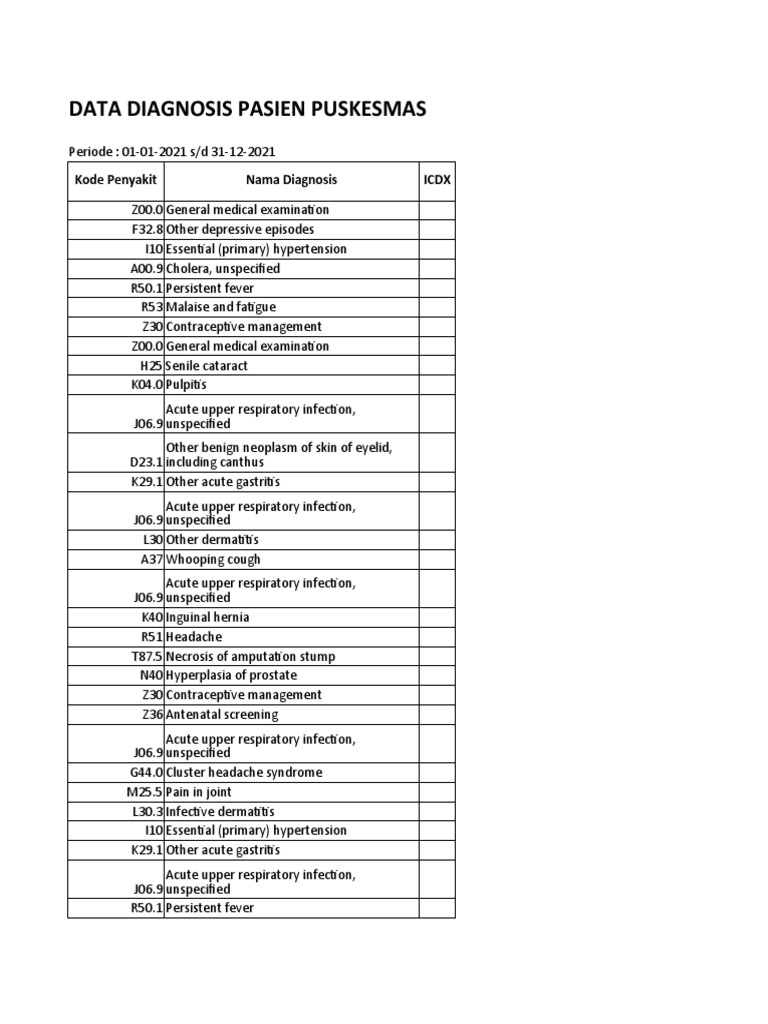 Simpus 2021 | PDF | Influenza | Infection