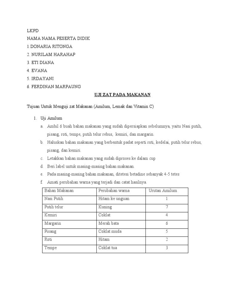 Lkpd Uji Zat Makanan Pdf