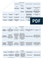 Presentación Analisis de Actores