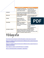 Cuadro Comparativo Regulador de Voltaje y Suspensor de Picos