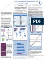 Global Estimates of The Prevalence of Impaired Glucose Tolerance For 2013 and Projections For 2035