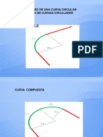 Curvas verticales visibilidad