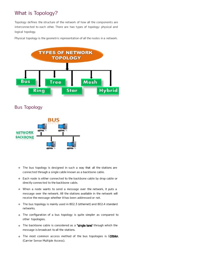 Computer network topologies javatpoint pdf network topology