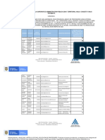 Listado Final Convocatoria Docente 2022 2023