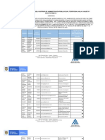 Publicacion Puntaje Final Convocatoria Docente 2022 2023