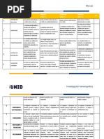 Investigacion Hemerografica