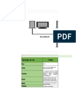 AA1a. Evidencia Cuadro Comparativo