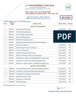 R.M.K. Engineering College: Subject Code Subject Name Exam Date Session