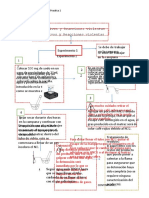 Diagrama de Flujo Practica 1