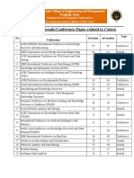 Referred Journals/Conference Paper Related To Course: G H Raisoni College of Engineering and Management Wagholi, Pune