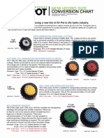 Air Pot Conversion Chart