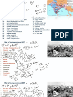 History of India Ts - 1857-1947 To 2020-1