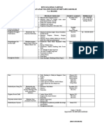 RENCANA KERJA TAHUNAN Paud