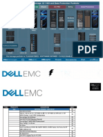 Dell EMC NX3240 NAS Server Configuration