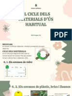 El Cicle Dels Materials D'ús Habitual