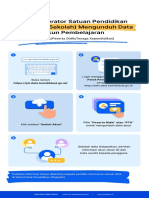 Cara Operator Mengunduh Data Akun Pembelajaran - 2