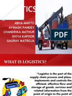 Logistics: Abha Mahto Avinash Pandey Chandrika Mathur Divya Kapoor Gaurav Matroja