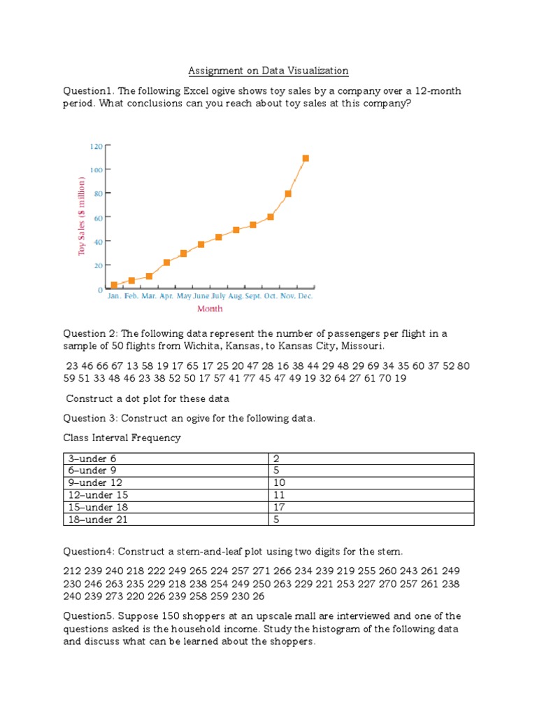 creating graphs student assignment.pdf