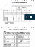 Attachment 3 Wood Garage Door Weight Calculation Data Sheet Table 1