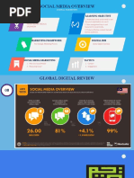 PDF Complete Guide To Social Media Compress | PDF | Popular ...