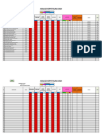 ANALISIS UPSR_160317