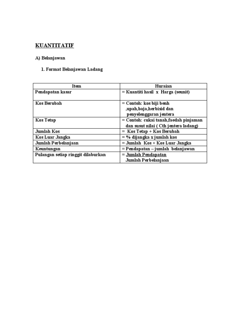 Contoh Pengiraan Belanjawan | PDF