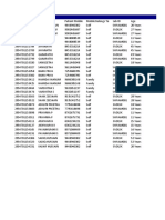 SRF Sample List Collected Using RT-PCR Mobile App