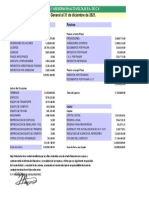 BALANCE GENERAL SAAVSA Al 31 de Diciembre de 2021.