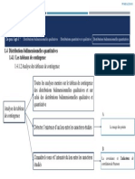 Analyse des tableaux de contingence (cas des distributions bidimensionnelles quantitatives)