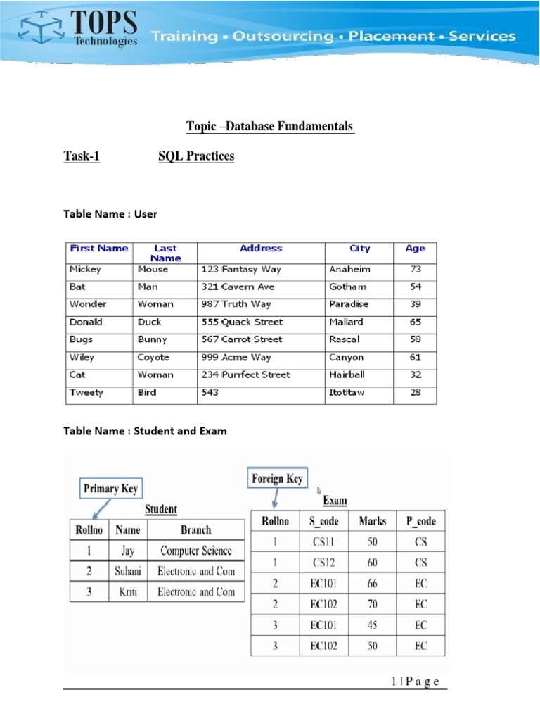 pl sql assignment