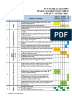 Pemetaan KD KI 3 KI 4 Kelas 5 Semester 2