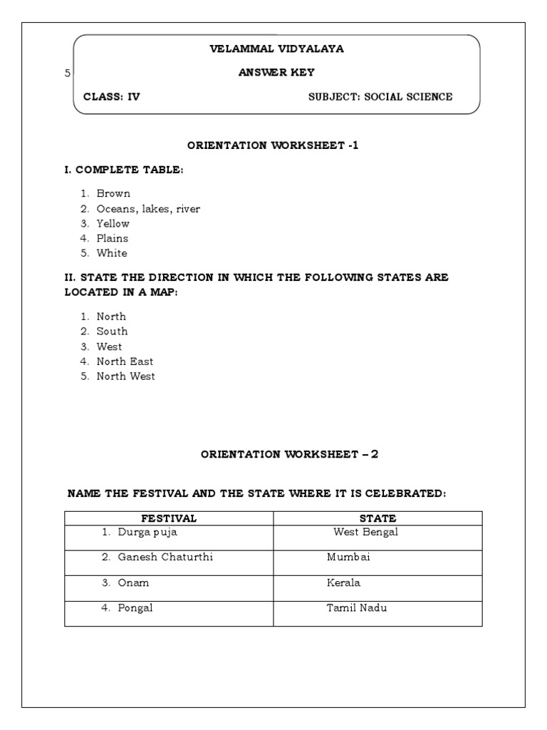 Class 4 Social Answer Key PDF