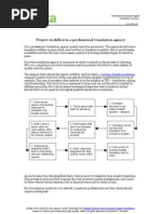 Download A basic translation workflow by SerbianEnglish SN56138255 doc pdf