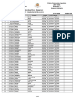 Liste de Répartition D'examen: Pr. El Ghezaoui Maria